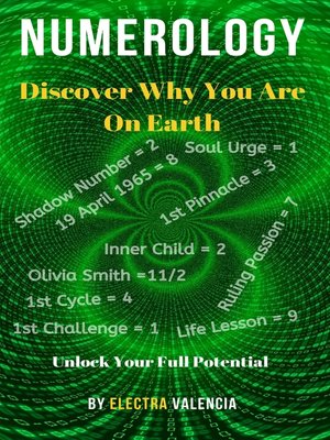 cover image of Numerology